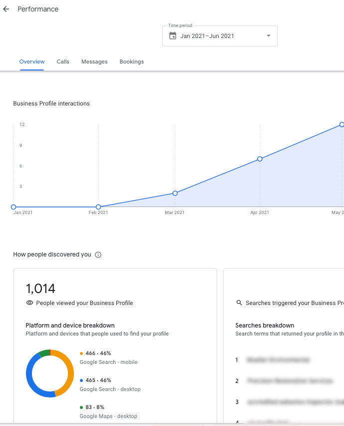 asheville google my business optimization